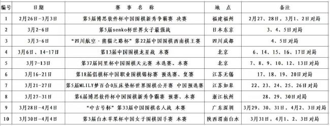 第81分钟，席尔瓦后场解围失误，埃泽弧顶斜传禁区奥利斯小角度打门被佩特洛维奇扑出。